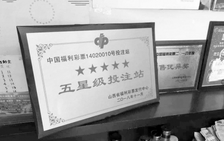 點(diǎn)擊放大
