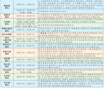 點(diǎn)擊放大