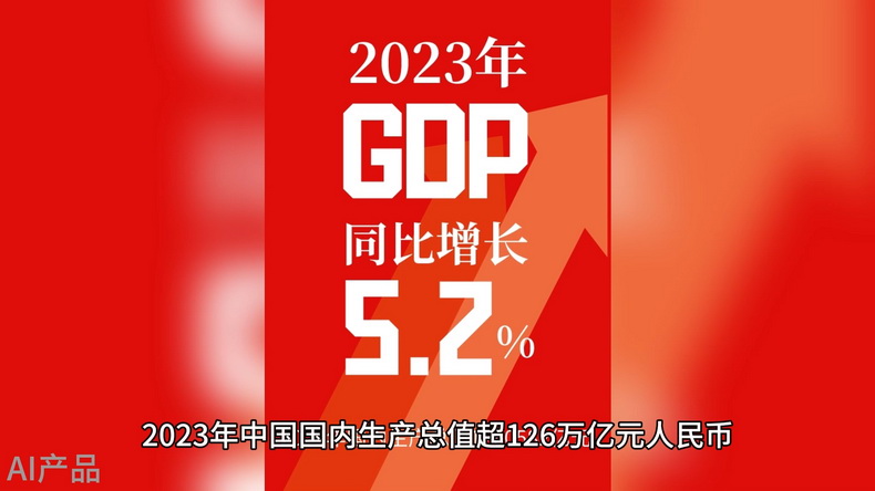 光明說經(jīng)濟(jì)丨5.2%！中國(guó)為全球經(jīng)濟(jì)復(fù)蘇注入活力